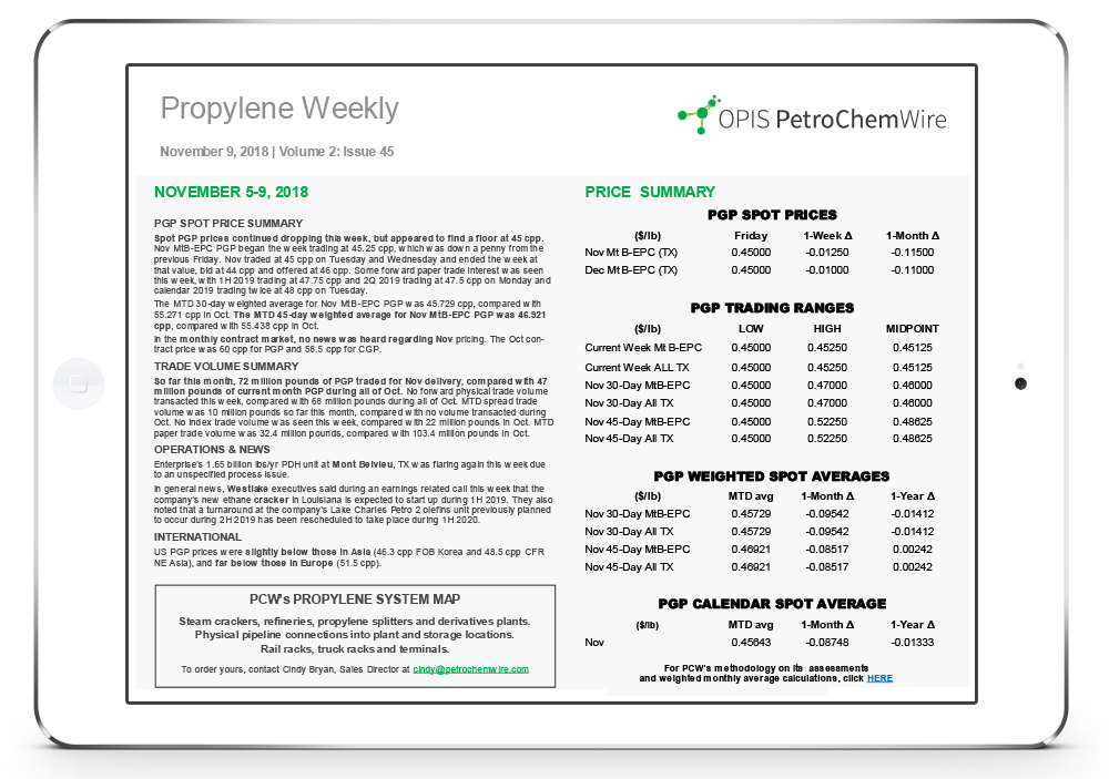 Propylene Weekly Pricing Report OPIS PetroChem Wire